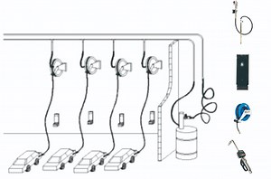 [Hot Item] Fabit Fluid Management System for Oil and Other Fluids
