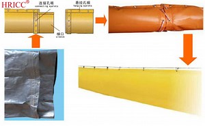 [Hot Item] Underground Ventilation Air Duct for Tunnel and Mining Ventilation