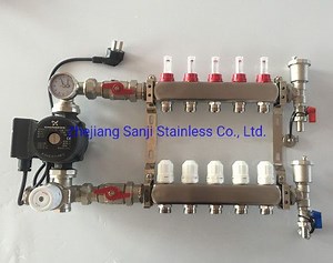 [Hot Item] Multi Functional Integrated High-Efficiency Floor Heating Manifold with Pump and Mixing Unit