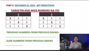 1.6K views · 110 reactions | HEARING TODAY: 3D AT STL TARGET, HOT TRENDING AT SLIDE SINDIKATO NUMBER❤️✅I-ANALYZE NG MABUTI‼️ | Swertres Girl | Facebook