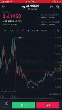 Stellar Lumens XLM Price Prediction | Technical Analysis Buy/Sell Ladders Crypto Analysis