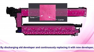 Our developer system discharges minimally yet maintaining high quality and stable printing, giving your stable yet high quality prints over long term. | Sharp Singapore | Facebook