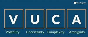 How To Manage Your Project In A VUCA Project Environment