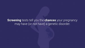 If you are or hope to get pregnant, discuss prenatal genetic testing with your ob-gyn. Knowing your options can help you make an informed decision based on your values. To learn more about the types of tests, when they can happen, and how they’re done, watch our full video: https://bit.ly/3IvE3Ey #PHGW #PublicHealthGenetics | American College of Obstetricians & Gynecologists - ACOG