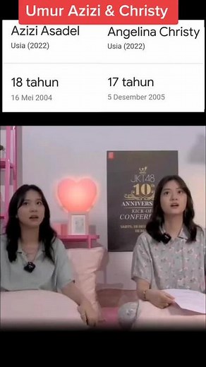Azizi & Christy 2018-2022: Angelina Christy Usia & Umur Azizi