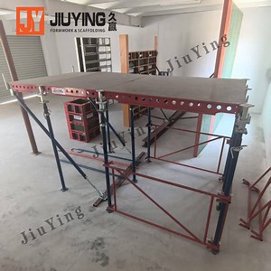 [Hot Item] Durable Skydeck Formwork for Advanced Concrete Construction Solutions