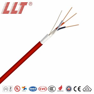 [Hot Item] Low Smoke Zero Halogen Fire Cable for Escape Lighting Systems