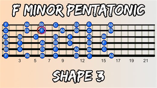 F Minor Pentatonic Scale | 5 Positions ✅ All 5 Shapes ✅ Slow Tempo to practice along with #guitarskills #guitarmusictheory #guitarlesson #guitarlessonsonline #musictheory | Bradley Overton Guitar Tuition