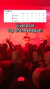 170K views · 4.2K reactions | “Liverpool… top of the league!”  | BOSS Night | Facebook
