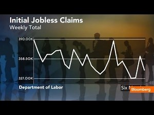 U.S. Weekly Jobless Claims Fall by 23,000 to 340K