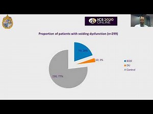 #270 Urodynamic and clinical features in women with overactive bladder: When to suspect concomit...