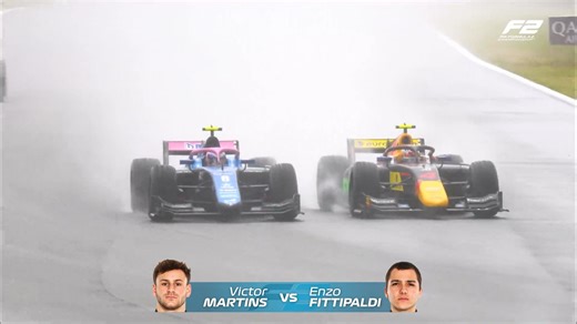 Shocks, showers, and standings shaken up! 🫨 Relive the biggest storylines from a wild weekend at Silverstone 🍿 | FIA Formula 2