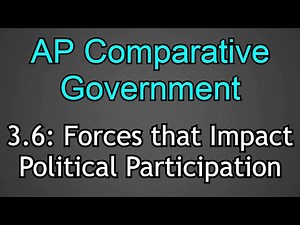 3.6: Forces that Impact Political Participation! AP Comparative Government and Politics!