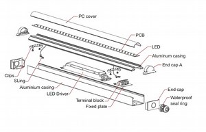 [Hot Item] 2 Year Warranty 120 ° Hight Quality LED Linear Light Bar Tube Lamp Aluminium Body 9W 10W 18W 24W 28W T8 Linear Tube