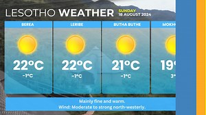 2K views · 31 reactions | WEATHER FORECAST ☀ SUNDAY 18 AUGUST 2024 Mainly fine and warm. Wind: Moderate to strong north-westerly. #thereporterls #lesothoweather #visitlesotho #lesmet | The Reporter - Lesotho | Facebook