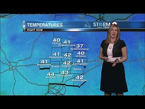 Storm Team 2 Forecast