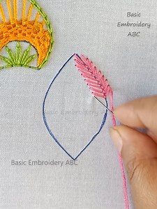Basic Embroidery ABC on Reels