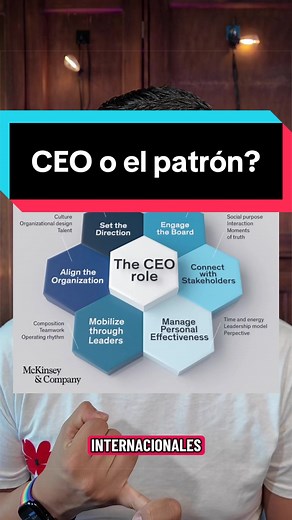 Tu empresa tiene menos de 200 empleados? No eres un CEO #ceo #emprendedor #mundocorporarivo #chiefexecutiveofficer #linkedin