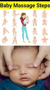 Baby Massage oil #babymassageclass #baby #newborn #babymassages | Parenting India