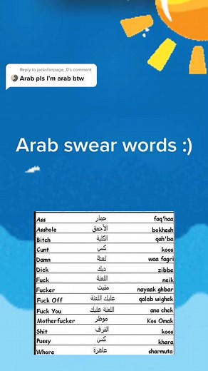 Understanding Arabic Swear Words and Their Meanings