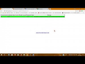 Air quality index Calculator | AQI Calculator