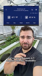 How I installed a propane heater in my greenhouse (67°F!)