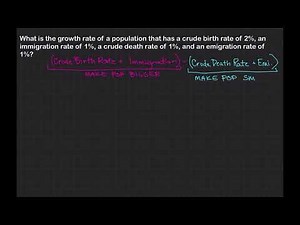 Population Growth Rate Calculations - Positive Growth