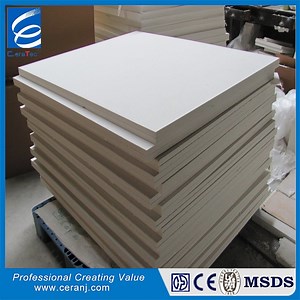 [Hot Item] High Temperature Ceramic Fiber Board Backer Board for Furnace Lining