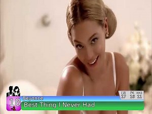 Billboard Hot 100 - Top 50 Singles (8-27-2011)