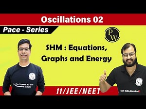 Oscillations L2 | Equations of SHM, Energy in simple harmonic motion | Class 11 | IIT JEE | NEET