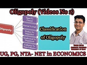 Types of oligopoly