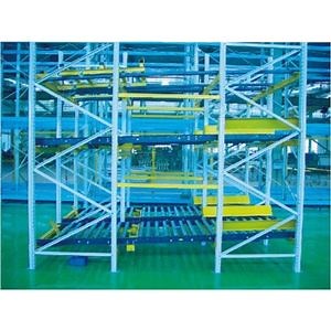 [Hot Item] High Quality Professional Storage Flow Rack Roller Pallet Racking for Gravity Racks