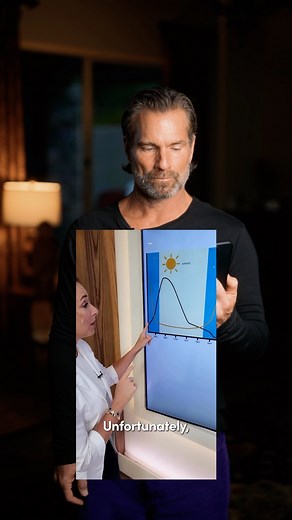 Importance of getting ample sleep and not going to bed too late. | Certified Health Nut