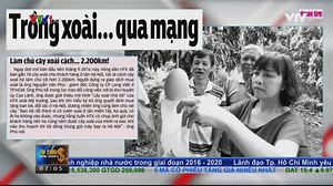 Hãy cùng chúng tôi điểm nhanh một số tin tưc đáng chú ý trên các số báo ra sáng nay. Các bạn cùng theo dõi. #VTV24, #Taichinh, #Diembao | VTV24