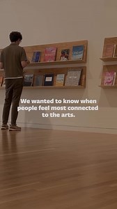 When do you feel connected to the arts? 🎨 | Wexner Center for the Arts