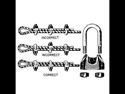 Cable Clamps , Never Saddle A Dead Horse