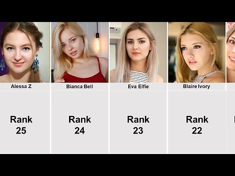 Top 10 Pornstars of all time