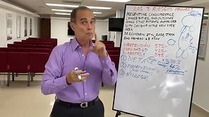 Los 3 Riesgos Mayores del Virus | Frank Suárez