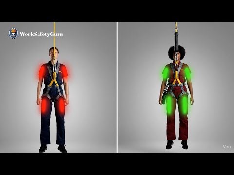 Fall Protection Explained: Understanding Your Personal Fall Arrest System ‪@WorkSafetyGuru‬