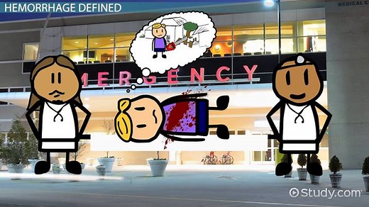 What Is Hemorrhage? - Definition & Symptoms