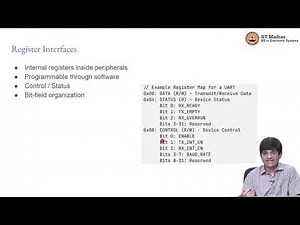 SoC: Hardware / Software Interfaces