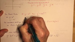 Ms Havrot’s - Calculus 2.2