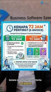 📄 Pembatalan & Pelarasan E-Invoice