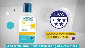 Children’s skin is more sensitive to UV rays than adults. It’s important to protect their skin and eyes from sun damage when the UV index is 3 or more, even if it is cool or cloudy. Further info at http://careinthesun.org/children | Public Health Agency