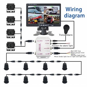 [Hot Item] 7 Inch Ahd Display Rear View Camera System for Truck Camera System