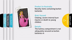 13 reactions | 市場嘅產品召回案例係一個寶貴嘅學習機會，透過分析案例，大家可以改善產品，避免被召回嘅風險！...