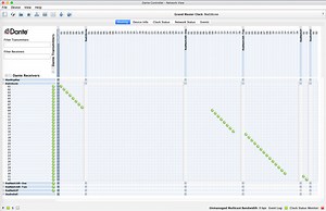 Dante Virtual Soundcard Mac Download