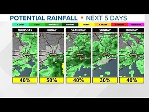 RADAR: Scattered showers across Houston area Thursday, August 25