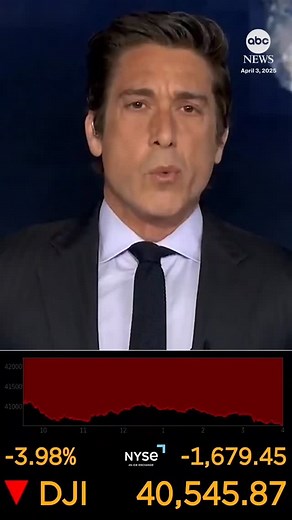 Trump tariffs wipe out $2 trillion from US stock market | Setio D Kaiba