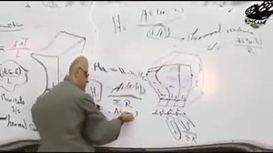 18K views · 566 reactions | Me during Math Class | Explore Psychology | Facebook